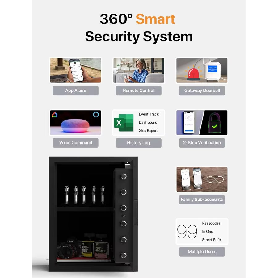 FORFEND Smart Home Safe with Wifi Connectivity and App Control for Secure Storage in Home or Office Features Voice Command Acti